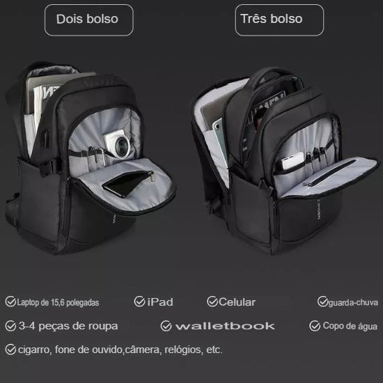 Mochila Executiva Masculina